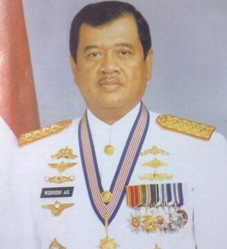 Widodo Adi Sutjipto
